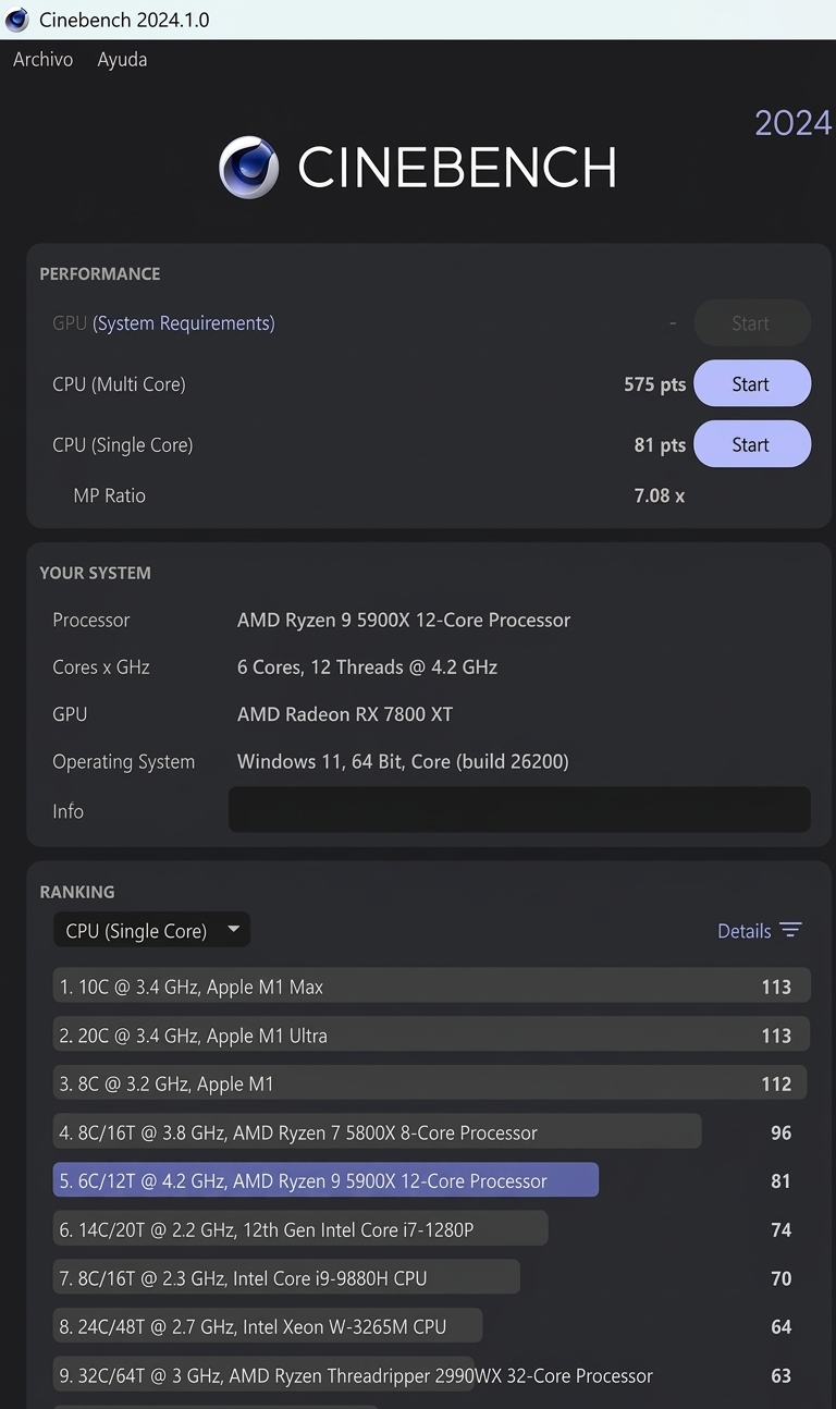 Cinebench single core con rendimiento reducido
