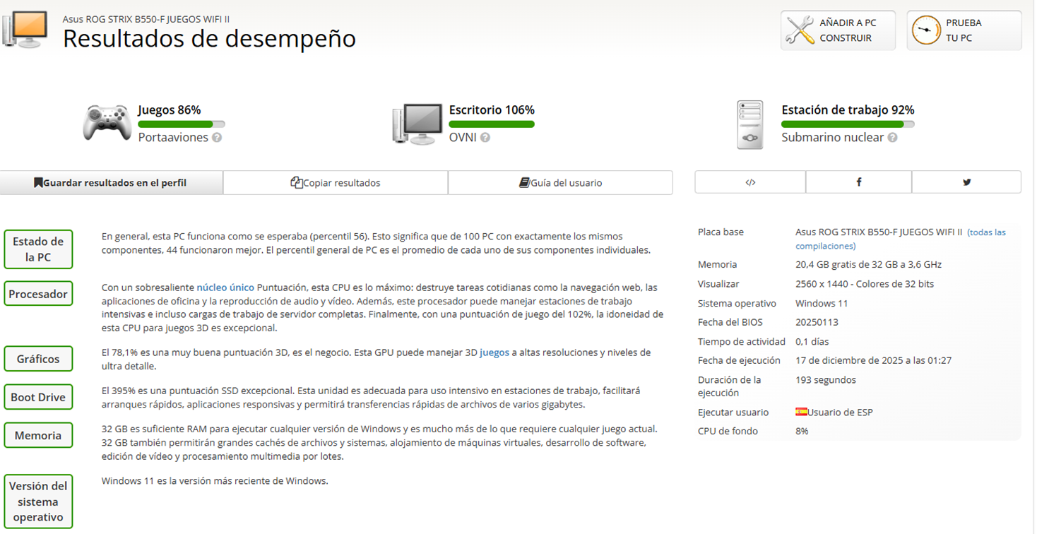 Segundo resultado de UserBenchmark
