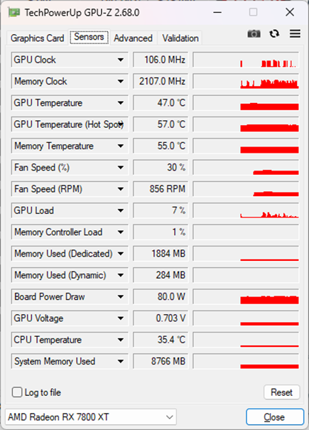 Sensores de la GPU en reposo
