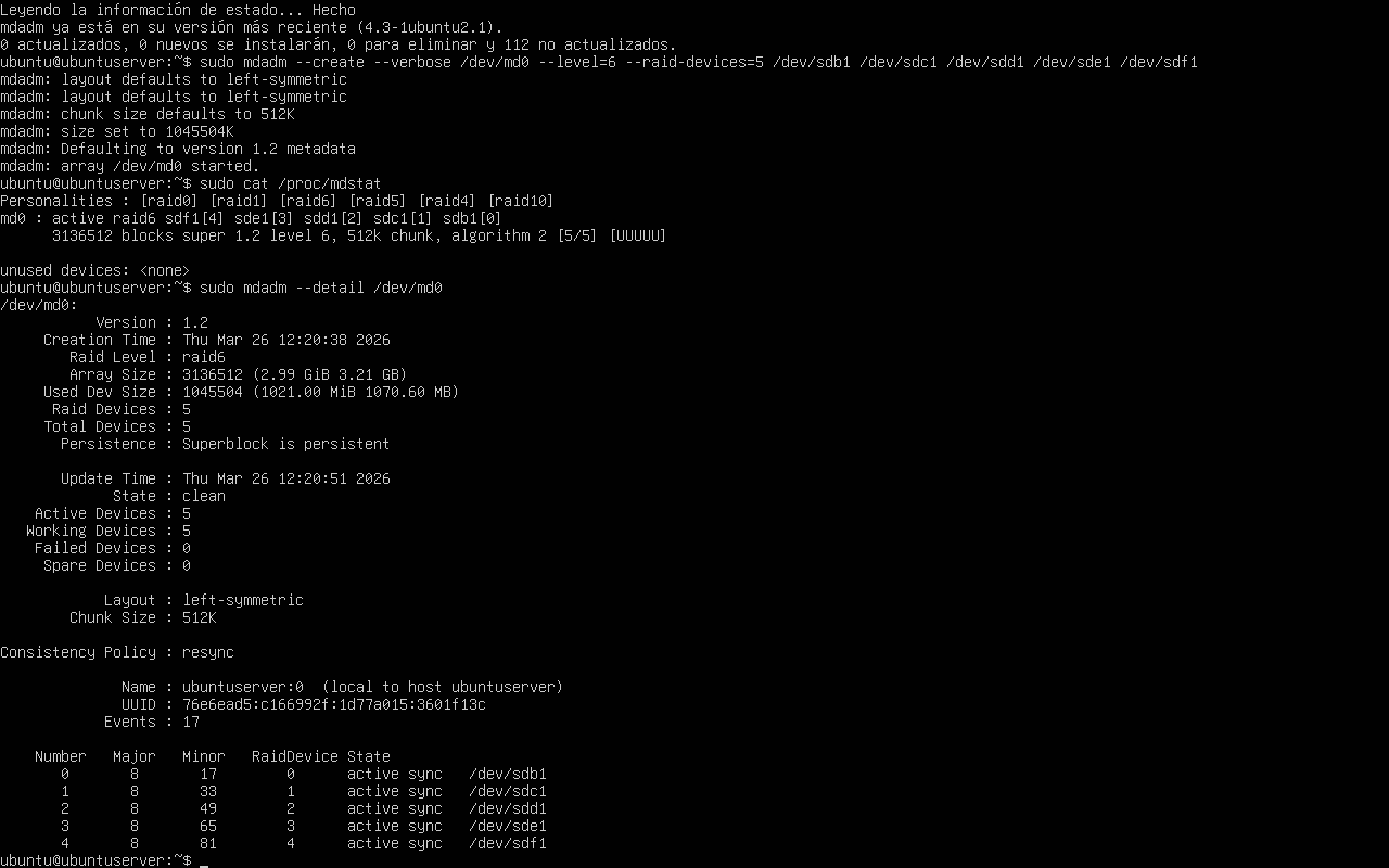Consulta detallada del dispositivo RAID /dev/md0