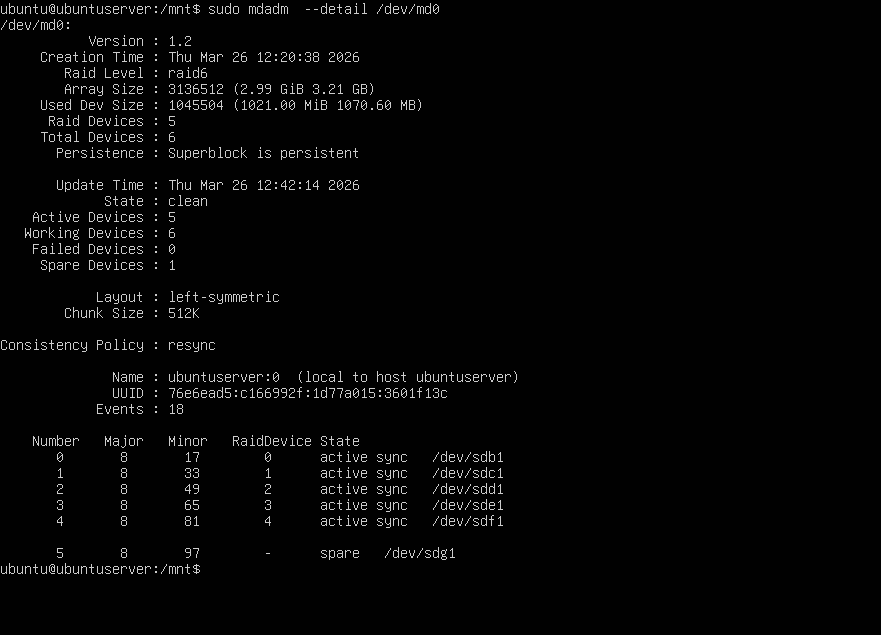 Estado inicial del RAID 6 con disco de reserva